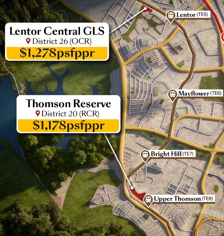 Thomson Reserve land price vs surrounding launches